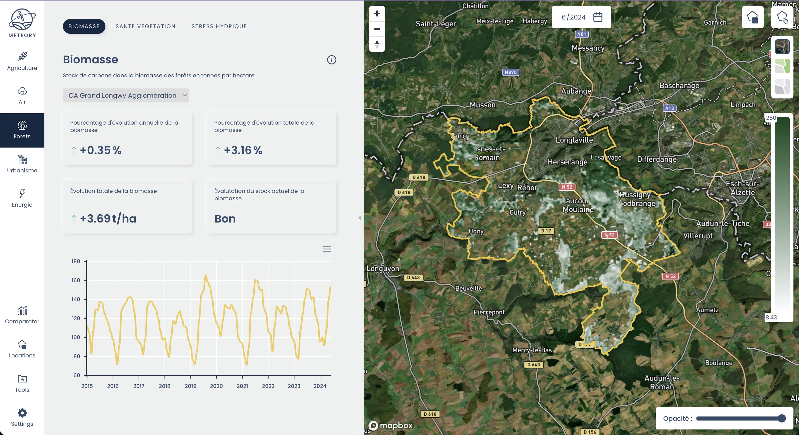Biomasse de Grand Longwy Agglomération affichée sur la plateforme Meteory