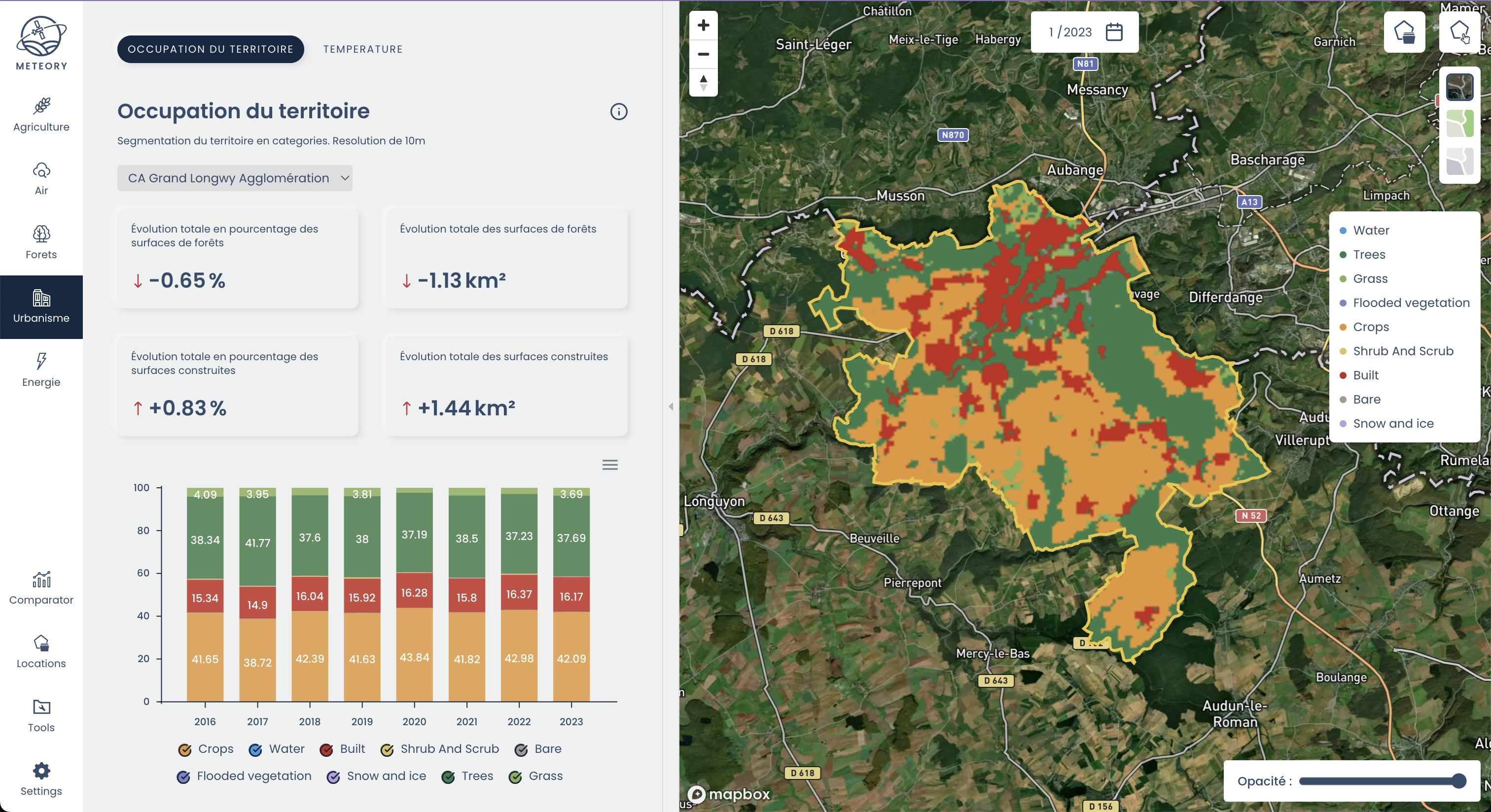 Occupation du territoire de Grand Longwy Agglomération affichée sur la plateforme Meteory