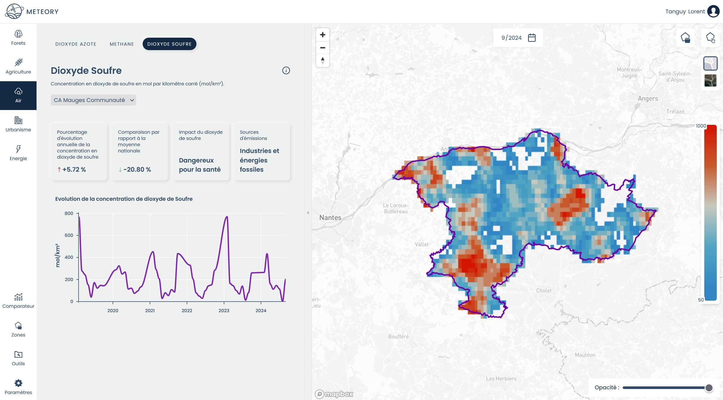 Capture d’écran de la plateforme Meteory présentant la concentration en dioxyde de souffre dans l’air de la communauté de communes de Mauges