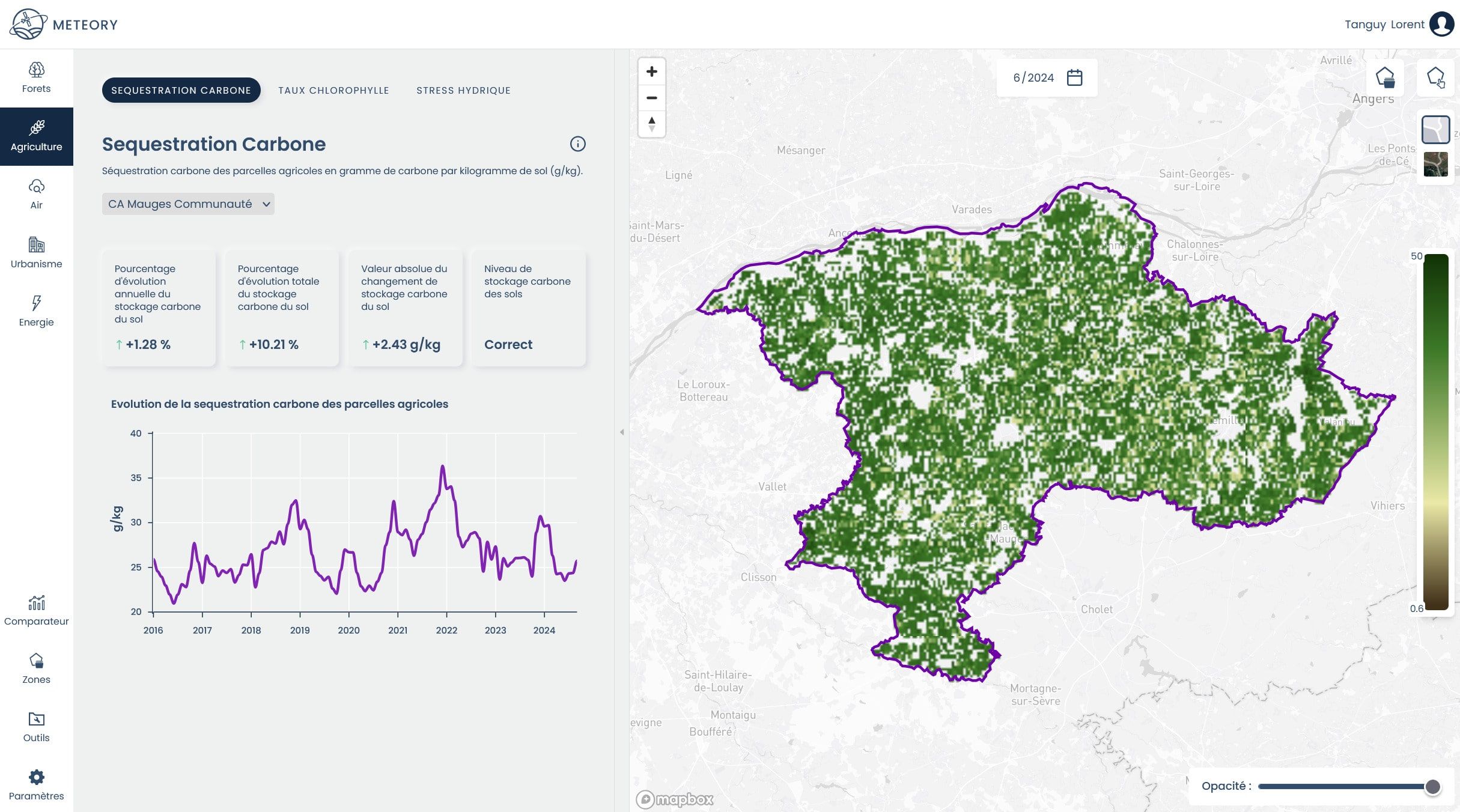 Capture d’écran de la plateforme Meteory présentant la séquestration carbone de la communauté de communes de Mauges
