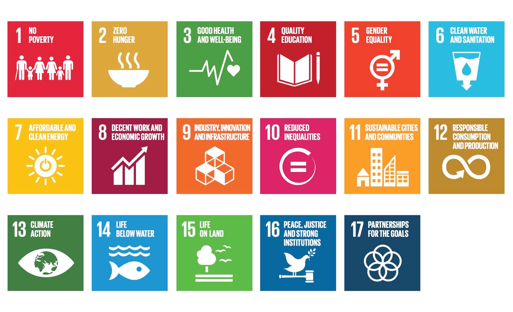 sdgs-sustainable-development-goals.jpg